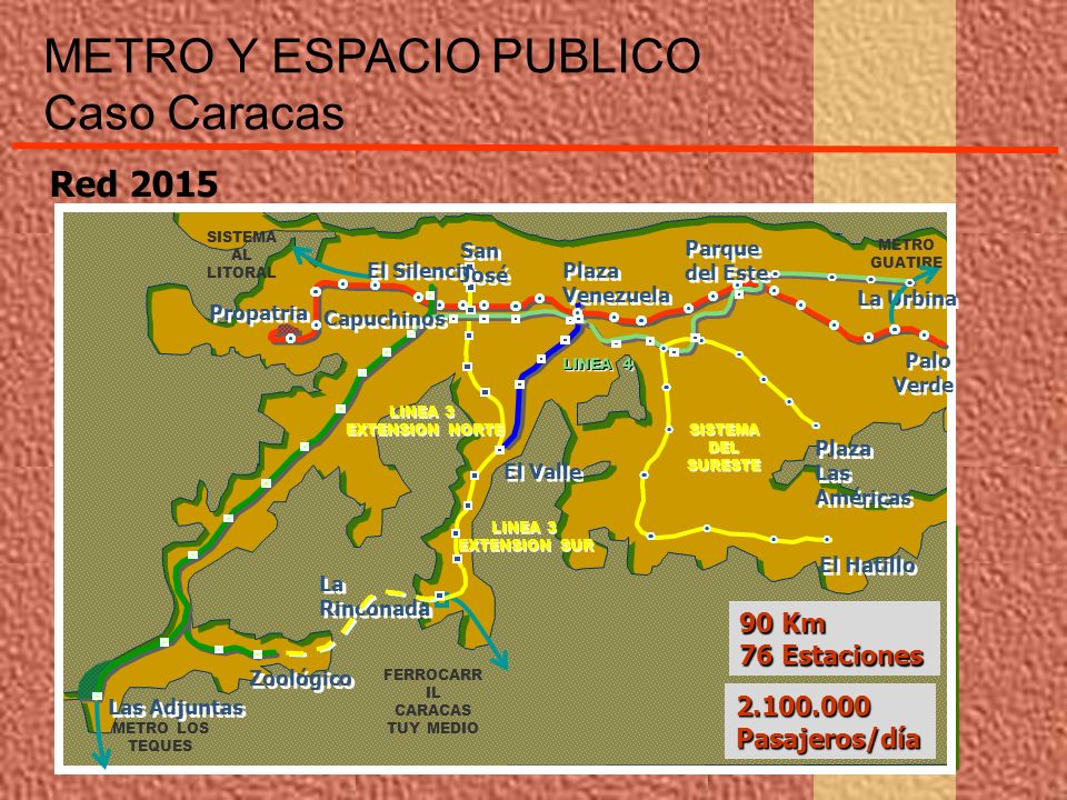 METRO Y ESPACIO PUBLICO Caso Caracas