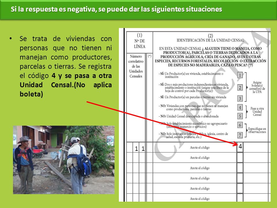Si la respuesta es negativa, se puede dar las siguientes situaciones