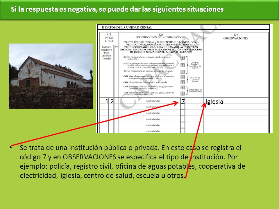 Si la respuesta es negativa, se puede dar las siguientes situaciones