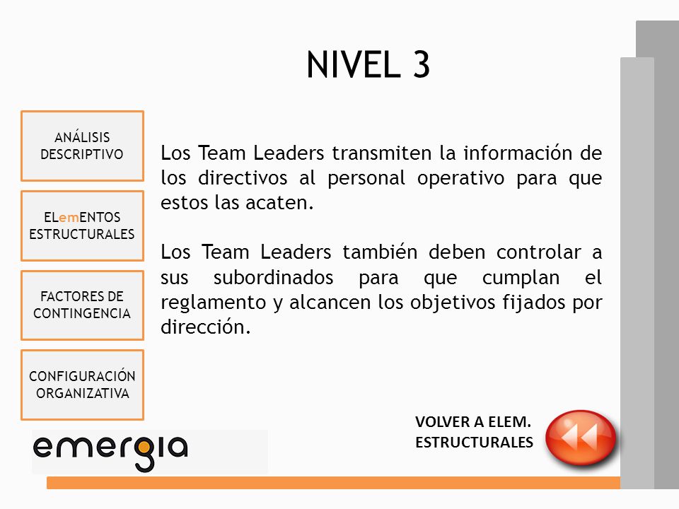 NIVEL 3 ANÁLISIS DESCRIPTIVO. Los Team Leaders transmiten la información de los directivos al personal operativo para que estos las acaten.