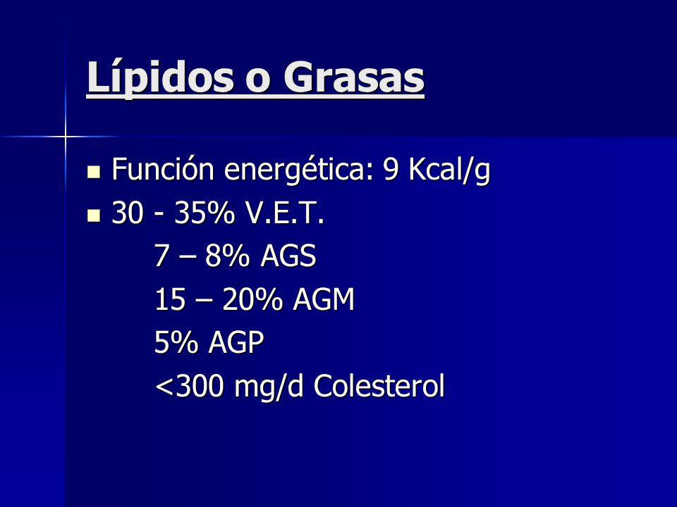 Lípidos o Grasas Función energética: 9 Kcal/g % V.E.T.