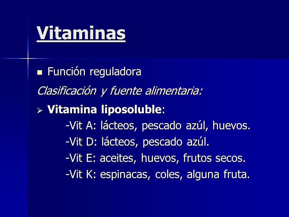 Vitaminas Función reguladora Clasificación y fuente alimentaria: