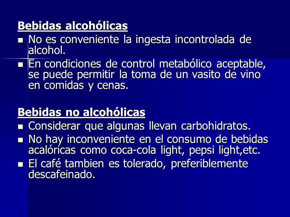 Bebidas alcohólicas No es conveniente la ingesta incontrolada de alcohol.