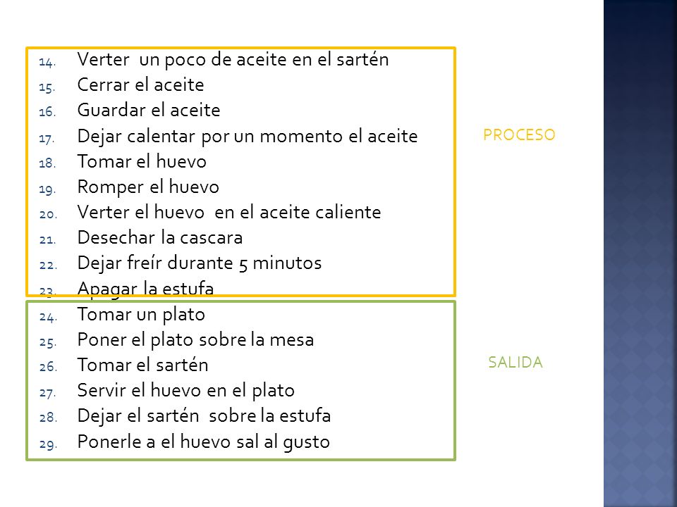 Verter un poco de aceite en el sartén Cerrar el aceite
