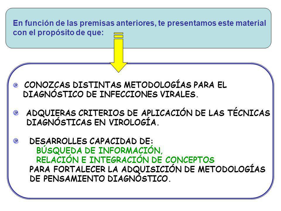 DIAGNÓSTICO DE INFECCIONES VIRALES.