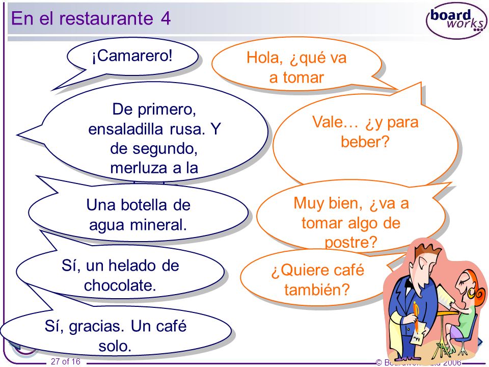 En el restaurante 4 ¡Camarero! Hola, ¿qué va a tomar