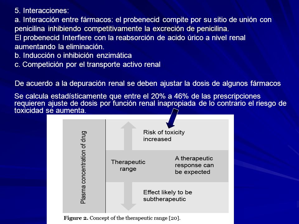 5. Interacciones: a. Interacción entre fármacos: el probenecid compite por su sitio de unión con penicilina inhibiendo competitivamente la excreción de penicilina. El probenecid Interfiere con la reabsorción de acido úrico a nivel renal aumentando la eliminación. b. Inducción o inhibición enzimática c. Competición por el transporte activo renal De acuerdo a la depuración renal se deben ajustar la dosis de algunos fármacos
