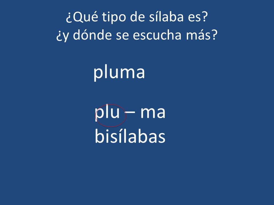 ¿Qué tipo de sílaba es ¿y dónde se escucha más