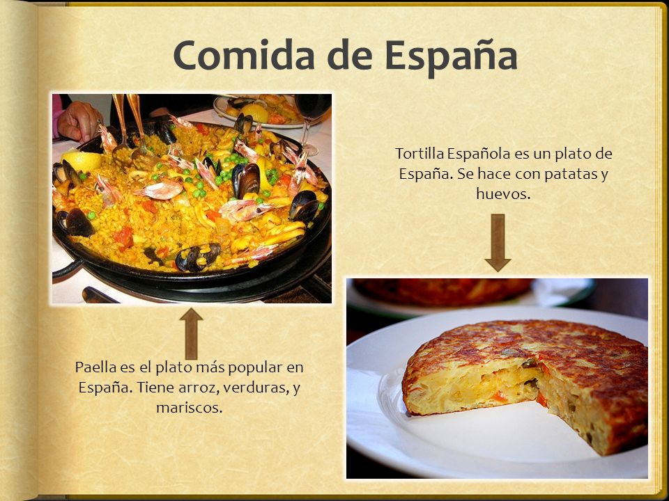 Tortilla Española es un plato de España. Se hace con patatas y huevos.