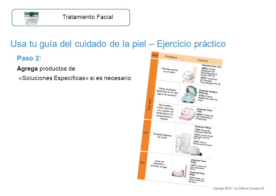 Usa tu guía del cuidado de la piel – Ejercicio práctico