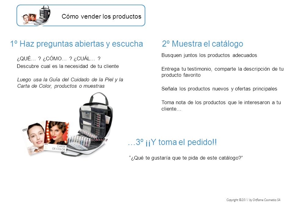 1º Haz preguntas abiertas y escucha 2º Muestra el catálogo