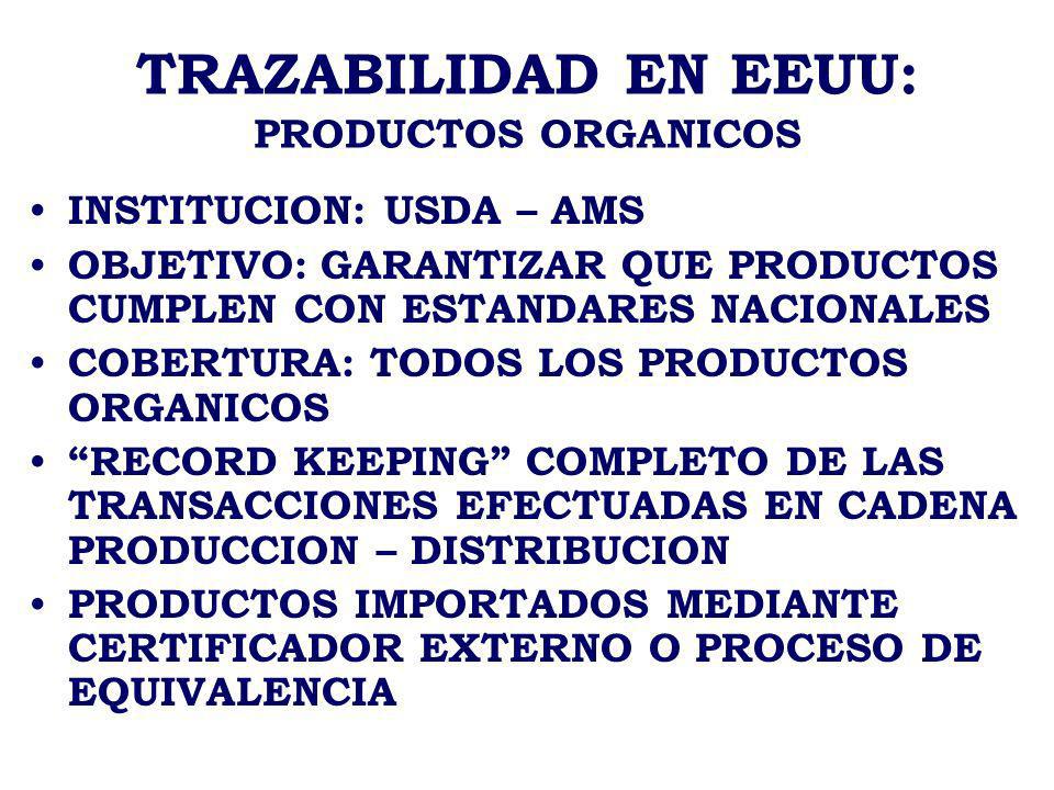 TRAZABILIDAD EN EEUU: PRODUCTOS ORGANICOS