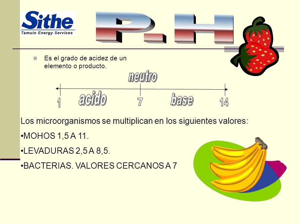 P.H base Los microorganismos se multiplican en los siguientes valores:
