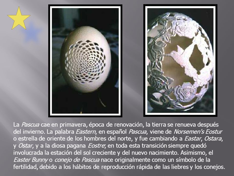La Pascua cae en primavera, época de renovación, la tierra se renueva después del invierno.