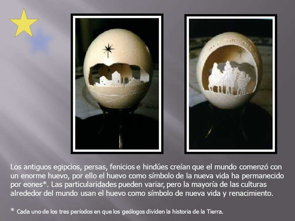 Los antiguos egipcios, persas, fenicios e hindúes creían que el mundo comenzó con un enorme huevo, por ello el huevo como símbolo de la nueva vida ha permanecido por eones*. Las particularidades pueden variar, pero la mayoría de las culturas alrededor del mundo usan el huevo como símbolo de nueva vida y renacimiento.