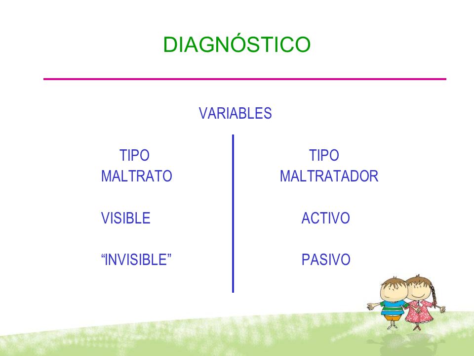 DIAGNÓSTICO VARIABLES TIPO TIPO MALTRATO MALTRATADOR VISIBLE ACTIVO