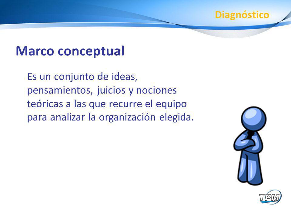 Marco conceptual Diagnóstico