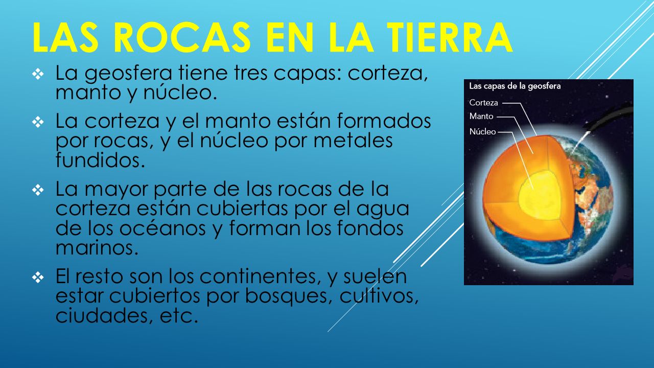 LAS ROCAS EN LA TIERRA La geosfera tiene tres capas: corteza, manto y núcleo.