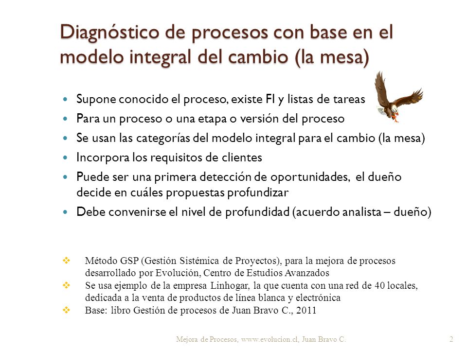 Diagnóstico de procesos con base en el modelo integral del cambio (la mesa)
