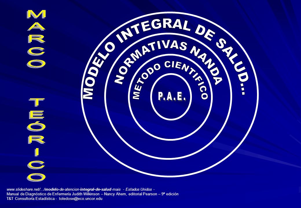MODELO INTEGRAL DE SALUD...