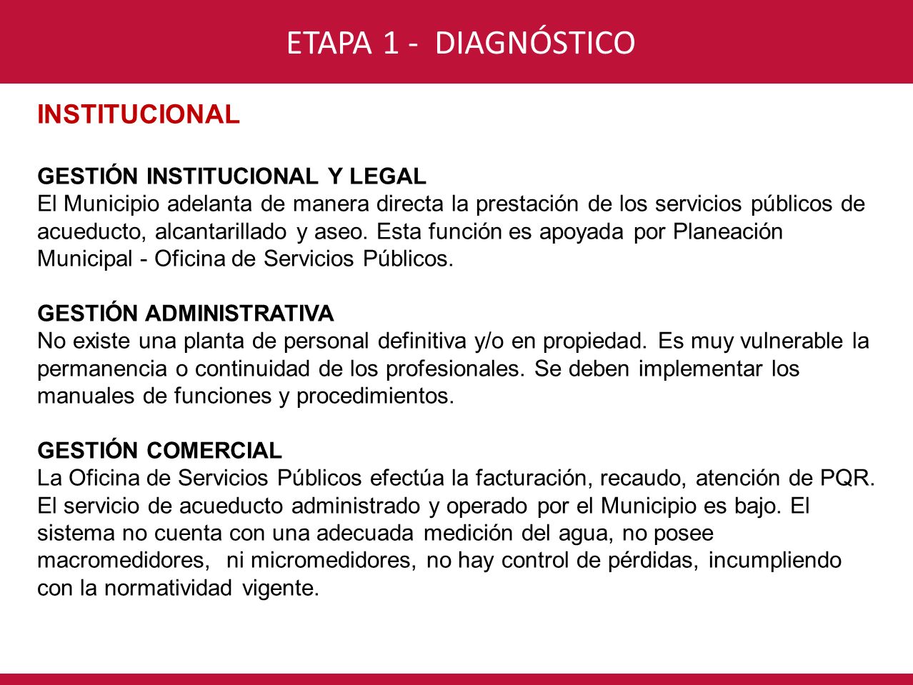 CONSORCIO INTERVENTORÍA POR UN NUEVO VALLE ETAPA 1 - DIAGNÓSTICO
