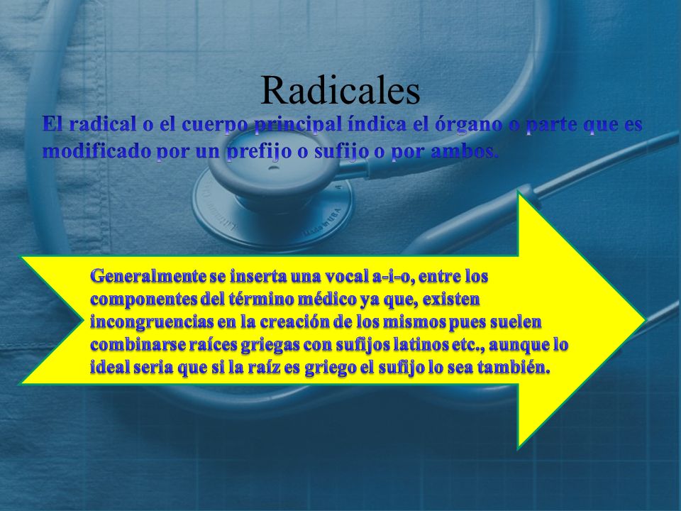 Radicales El radical o el cuerpo principal índica el órgano o parte que es modificado por un prefijo o sufijo o por ambos.