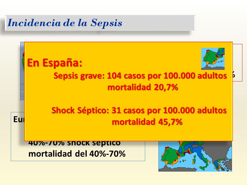En España: Incidencia de la Sepsis USA: casos al año