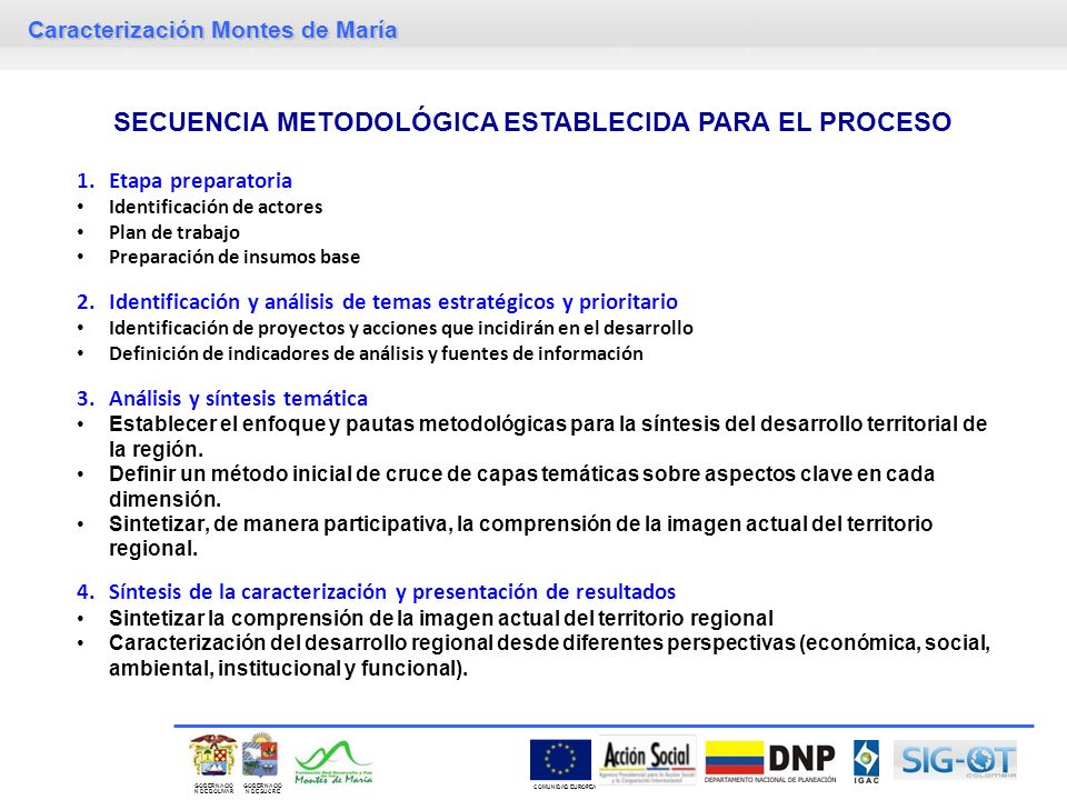 SECUENCIA METODOLÓGICA ESTABLECIDA PARA EL PROCESO