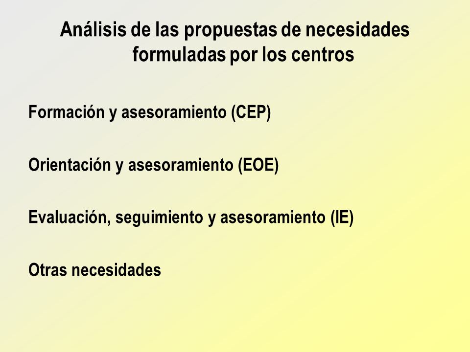 Análisis de las propuestas de necesidades formuladas por los centros