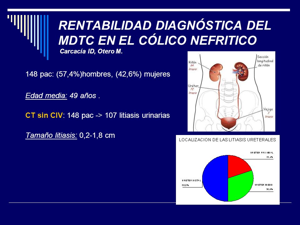 RENTABILIDAD DIAGNÓSTICA DEL MDTC EN EL CÓLICO NEFRITICO Carcacía ID, Otero M.