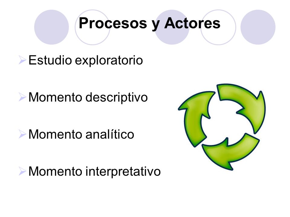 Procesos y Actores Estudio exploratorio Momento descriptivo