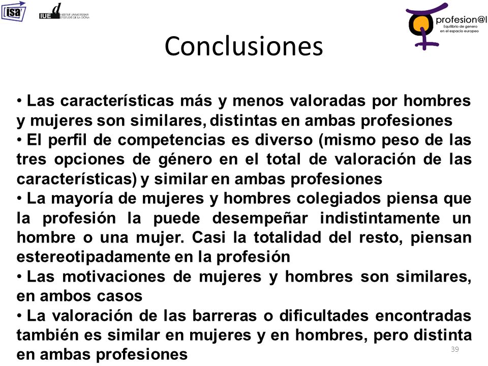 Conclusiones Las características más y menos valoradas por hombres y mujeres son similares, distintas en ambas profesiones.