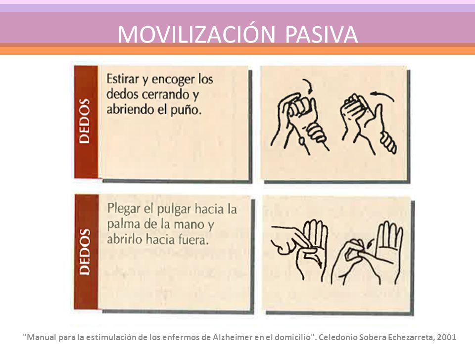 MOVILIZACIÓN PASIVA Manual para la estimulación de los enfermos de Alzheimer en el domicilio .