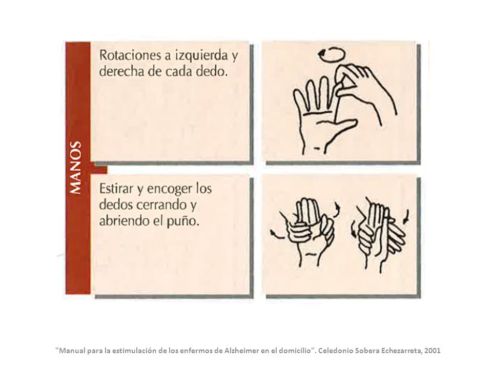 Manual para la estimulación de los enfermos de Alzheimer en el domicilio .