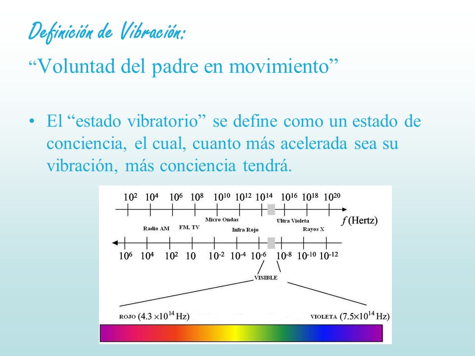 Definición de Vibración: