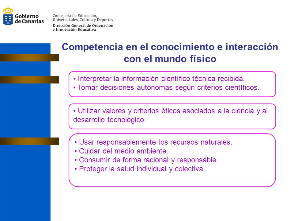 Competencia en el conocimiento e interacción con el mundo físico