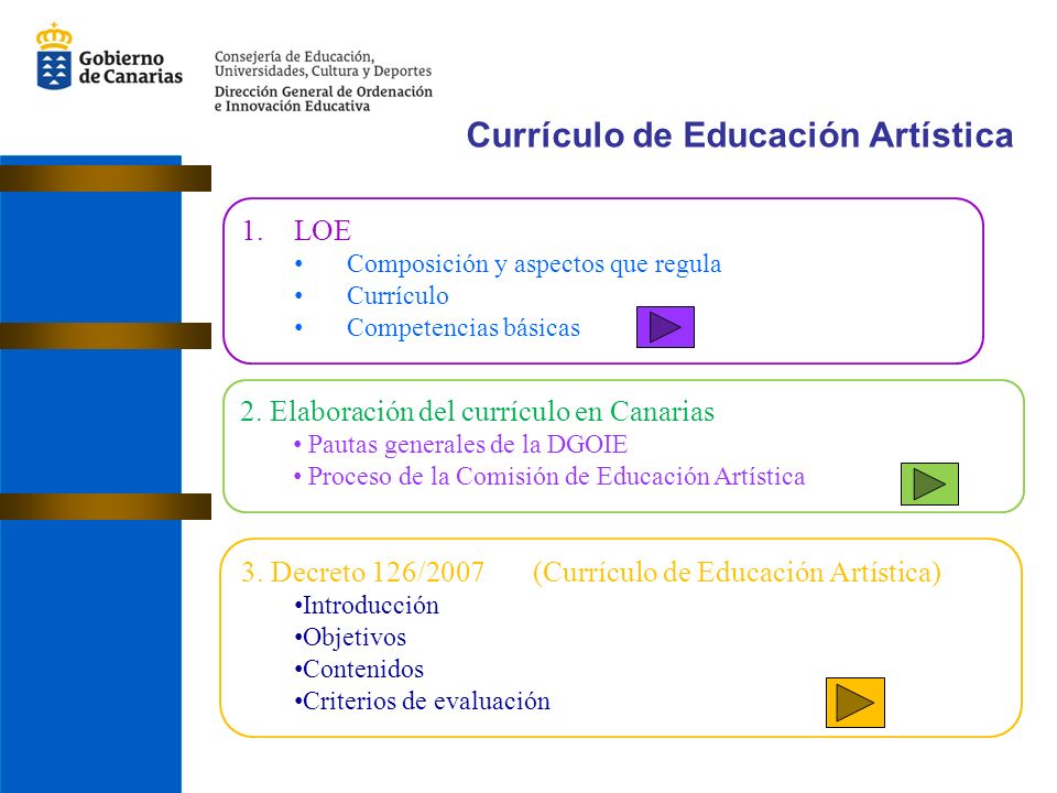 Currículo de Educación Artística