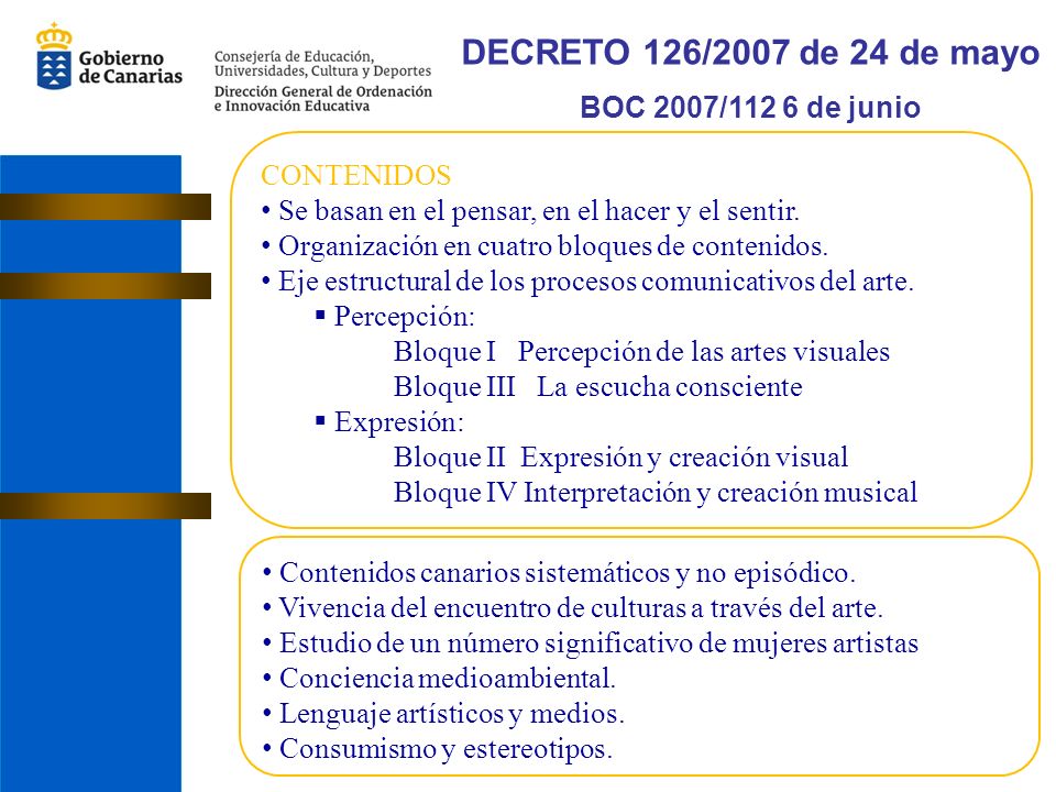 DECRETO 126/2007 de 24 de mayo BOC 2007/112 6 de junio CONTENIDOS