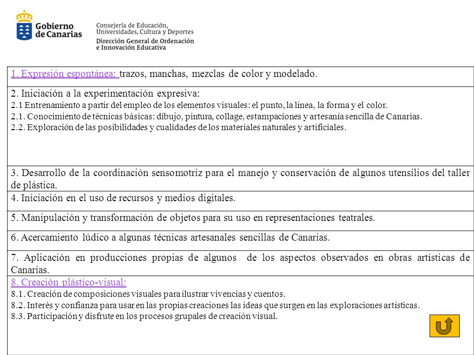 1. Expresión espontánea: trazos, manchas, mezclas de color y modelado.