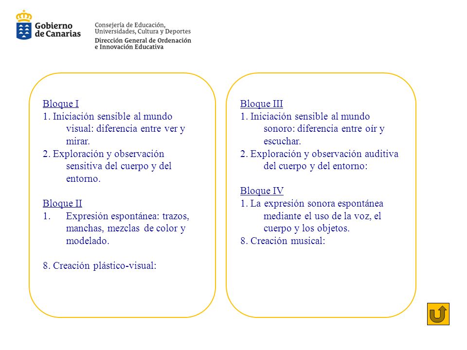 Bloque I 1. Iniciación sensible al mundo visual: diferencia entre ver y mirar. 2. Exploración y observación sensitiva del cuerpo y del entorno.