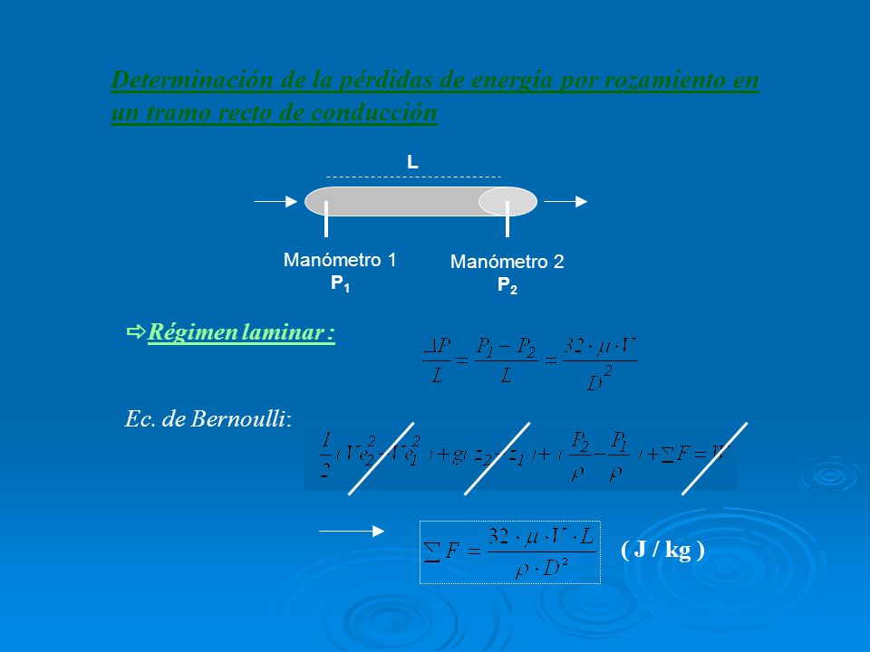 Determinación de la pérdidas de energía por rozamiento en un tramo recto de conducción