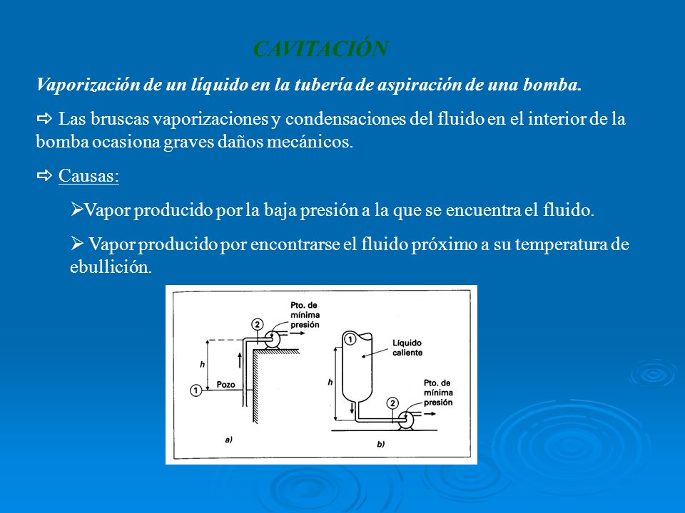 CAVITACIÓN Vaporización de un líquido en la tubería de aspiración de una bomba.