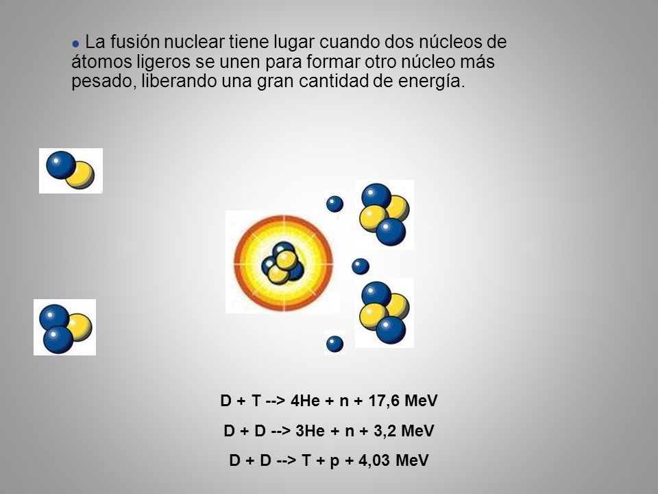 La fusión nuclear tiene lugar cuando dos núcleos de átomos ligeros se unen para formar otro núcleo más pesado, liberando una gran cantidad de energía.