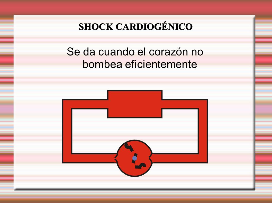 Se da cuando el corazón no bombea eficientemente
