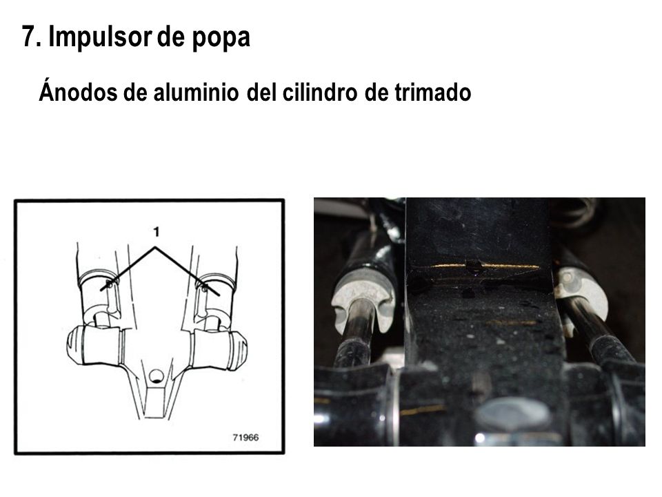 7. Impulsor de popa Ánodos de aluminio del cilindro de trimado