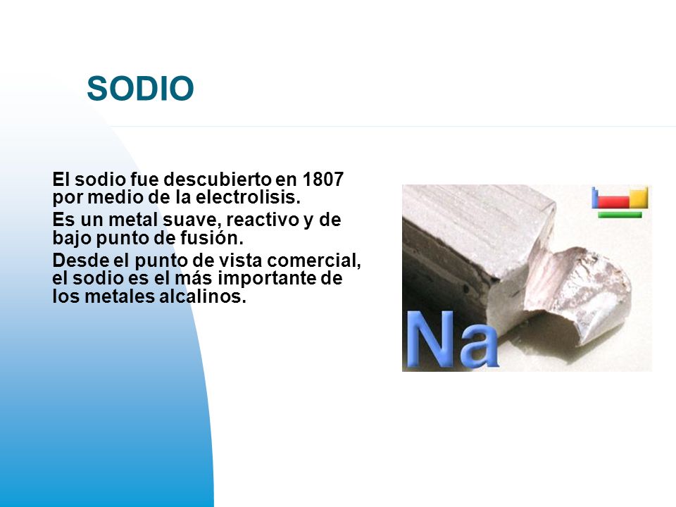 SODIO El sodio fue descubierto en 1807 por medio de la electrolisis.