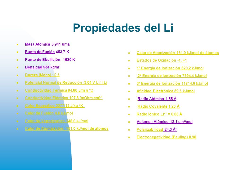 Propiedades del Li Masa Atómica 6,941 uma Punto de Fusión 453,7 K