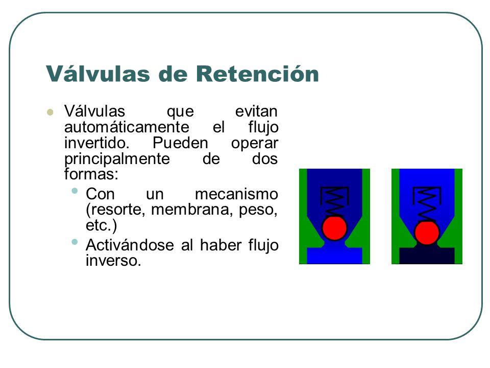 Válvulas de Retención Válvulas que evitan automáticamente el flujo invertido. Pueden operar principalmente de dos formas: