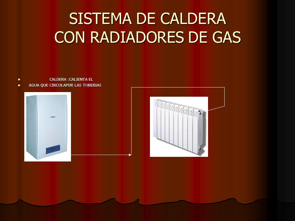 SISTEMA DE CALDERA CON RADIADORES DE GAS