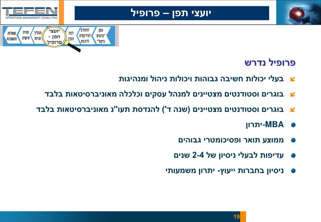 יועצי תפן – פרופיל יועצי תפן – פרופיל פרופיל נדרש